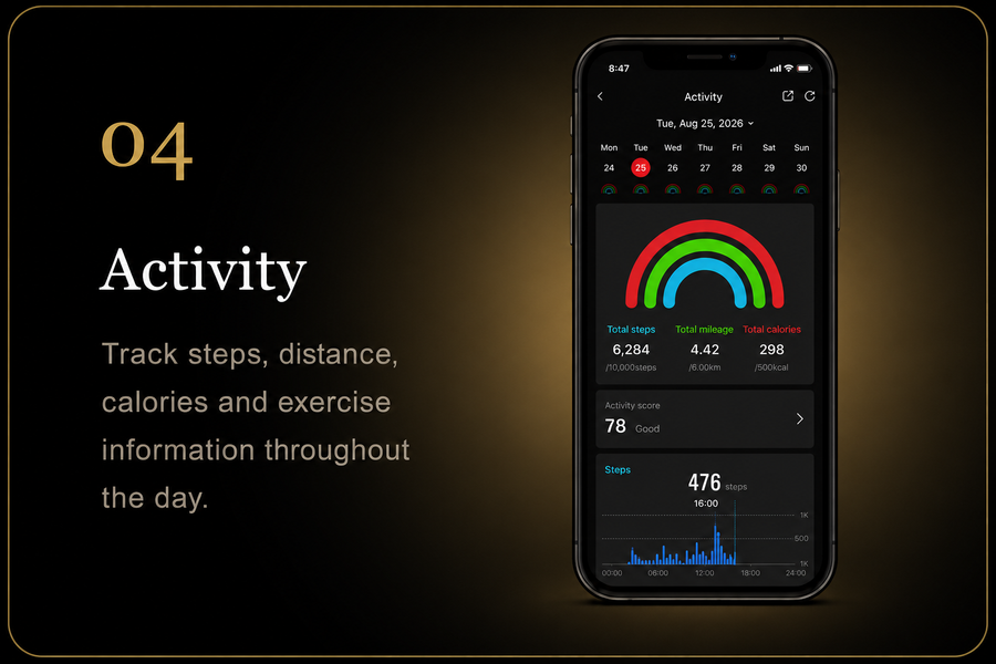 Alovo Activity tracking screen