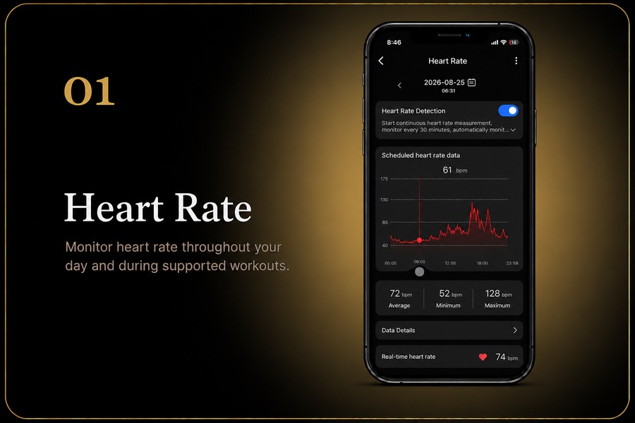Alovo Heart Rate tracking screen